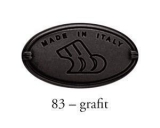 Gałka meblowa Gino 24221Z03000.83