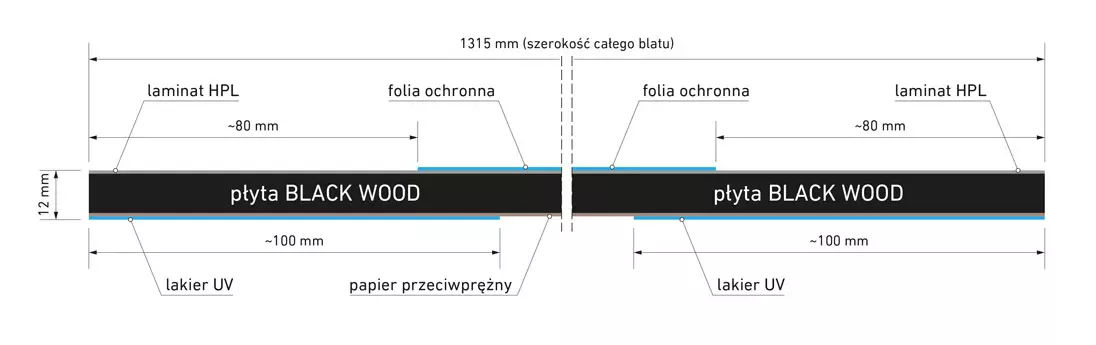 Przekrój ultracienkich  blatów BLACK WOOD z płyty CDF 